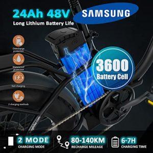 Bici Elettrica Pieghevole 20 Pollici, Fat Ebike con Samsung Batteria al Litio 48V/24Ah, Hydraulic Disc Brake, Specchietto Retrovisore, Max 140Km, Gomme Fat da 4.0”, Motore potente 80N.m (A) - immagine 3
