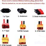 FREEDOH Batteria 48V E Bike 20Ah 30Ah 40Ah Batteria al Litio E Bike Batteria agli ioni di Litio per Motori per Biciclette da Montagna 250W 1800W48v40Ah 0 4 FREEDOH Batteria 48V E-Bike 20Ah 30Ah 40Ah Batteria al Litio E-Bike Batteria agli ioni di Litio per Motori per Biciclette da Montagna 250W-1800W,48v,40Ah