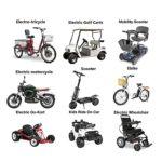 FREEDOH Batteria 48V E Bike 20Ah 30Ah 40Ah Batteria al Litio E Bike Batteria agli ioni di Litio per Motori per Biciclette da Montagna 250W 1800W48v40Ah 0 5 FREEDOH Batteria 48V E-Bike 20Ah 30Ah 40Ah Batteria al Litio E-Bike Batteria agli ioni di Litio per Motori per Biciclette da Montagna 250W-1800W,48v,40Ah