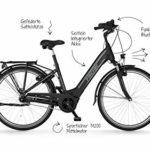 Fischer Cita 4.1i, Bicicletta elettrica per Uomo e Donna | RH Ebike con Motore Centrale 65 NM | Batteria 36 V nel Telaio E-Bike City |, Nero Opaco, Rahmenhöhe 41 cm 17 Fischer Cita 41i Bicicletta elettrica per Uomo e Donna RH Ebike con Motore Centrale 65 NM Batteria 36 V nel Telaio E Bike City Nero Opaco Rahmenhohe 41 cm 0 0 Fischer Cita 4.1i, Bicicletta elettrica per Uomo e Donna | RH Ebike con Motore Centrale 65 NM | Batteria 36 V nel Telaio E-Bike City |, Nero Opaco, Rahmenhöhe 41 cm