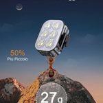 Glangeh Set Luci Bicicletta LED Ultra Sottile, USB Ricaricabile & Impermeabile IP65 Luce Bici Anteriore e Posteriore, 4+6 Modalità di Illuminazione Luci Bici per I'equitazione Notturna, Campeggio 19 Glangeh Set Luci Bicicletta LED Ultra Sottile USB Ricaricabile Impermeabile IP65 Luce Bici Anteriore e Posteriore 46 Modalita di Illuminazione Luci Bici per Iequitazione Notturna Campeggio 0 2 Glangeh Set Luci Bicicletta LED Ultra Sottile, USB Ricaricabile & Impermeabile IP65 Luce Bici Anteriore e Posteriore, 4+6 Modalità di Illuminazione Luci Bici per I'equitazione Notturna, Campeggio