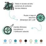 Versiliana Biciclette Vintage City Bike Resistene Pratica Comoda Perfetta per moversi in citta NEROBIANCO DONNA 28 0 3 Versiliana Biciclette Vintage - City Bike - Resistene - Pratica - Comoda - Perfetta per moversi in città (NERO/BIANCO, DONNA 28")