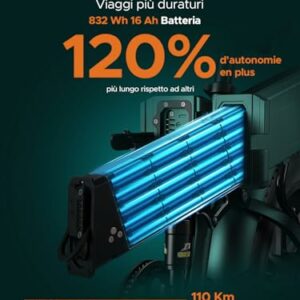 ENGWE Bicicletta Elettrica Pieghevole| 768Wh 16AH Durata 110KM| 20"×4.0" Fat Tire|Sensore di Coppia| Sospensione Completa| 8 - immagine 3