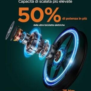 ENGWE Bicicletta Elettrica Pieghevole| 768Wh 16AH Durata 110KM| 20"×4.0" Fat Tire|Sensore di Coppia| Sospensione Completa| 8 - immagine 4