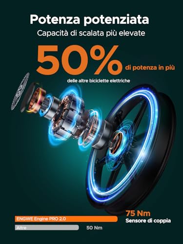 B0D11FD5RF 2 69c2b61266992 ENGWE Bicicletta Elettrica Pieghevole| 768Wh 16AH Durata 110KM| 20"×4.0" Fat Tire|Sensore di Coppia| Sospensione Completa| 8