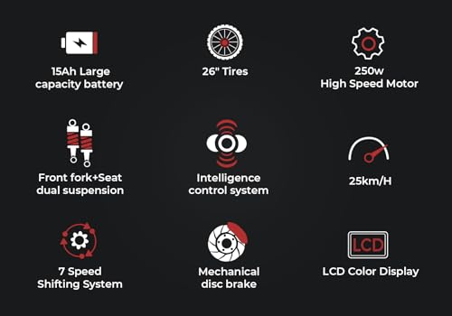 SAMEBIKE Nuovi modelli Bici Elettrica per Uomo Donna, 26"x2.1" Pneumatico Grasso 36V 15Ah Bicicletta Elettrica Cambio a 7 Vel 2 B0D1MZQ5QQ 1 69c2b6479742b SAMEBIKE Nuovi modelli Bici Elettrica per Uomo Donna, 26"x2.1" Pneumatico Grasso 36V 15Ah Bicicletta Elettrica Cambio a 7 Vel