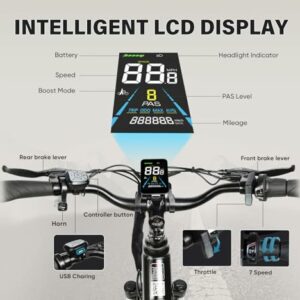 SAMEBIKE Nuovi modelli Bici Elettrica per Uomo Donna, 26"x2.1" Pneumatico Grasso 36V 15Ah Bicicletta Elettrica Cambio a 7 Vel 8 SAMEBIKE Nuovi modelli Bici Elettrica per Uomo Donna, 26"x2.1" Pneumatico Grasso 36V 15Ah Bicicletta Elettrica Cambio a 7 Vel - immagine 4