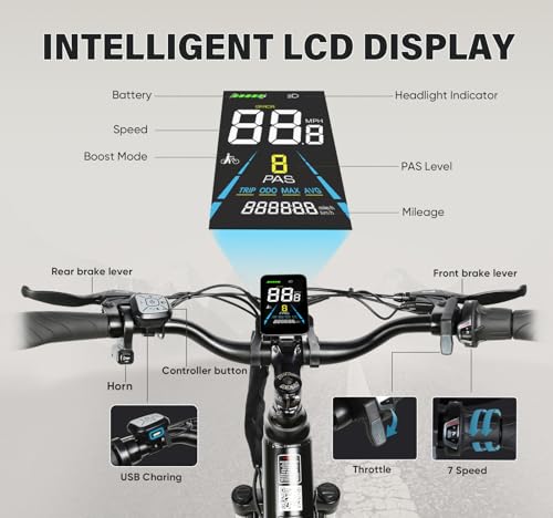 SAMEBIKE Nuovi modelli Bici Elettrica per Uomo Donna, 26"x2.1" Pneumatico Grasso 36V 15Ah Bicicletta Elettrica Cambio a 7 Vel 3 B0D1MZQ5QQ 2 69c2b64945c59 SAMEBIKE Nuovi modelli Bici Elettrica per Uomo Donna, 26"x2.1" Pneumatico Grasso 36V 15Ah Bicicletta Elettrica Cambio a 7 Vel