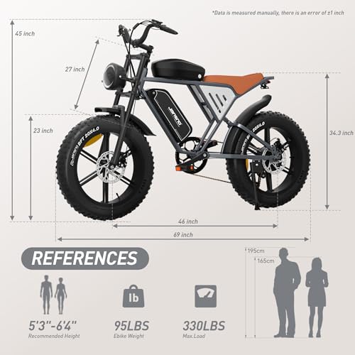 JANSNO Bicicletta Elettrica 20" x 4.0 Fat Tire, 7 Velocità Bici Elettrica, Freni a Disco Meccanici Anteriori e Posteriori, E- 2 B0F269WYWQ 1 69c2b62b766ab JANSNO Bicicletta Elettrica 20" x 4.0 Fat Tire, 7 Velocità Bici Elettrica, Freni a Disco Meccanici Anteriori e Posteriori, E-