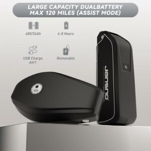 JANSNO Bicicletta Elettrica 20" x 4.0 Fat Tire, 7 Velocità Bici Elettrica, Freni a Disco Meccanici Anteriori e Posteriori, E- 8 JANSNO Bicicletta Elettrica 20" x 4.0 Fat Tire, 7 Velocità Bici Elettrica, Freni a Disco Meccanici Anteriori e Posteriori, E- - immagine 4