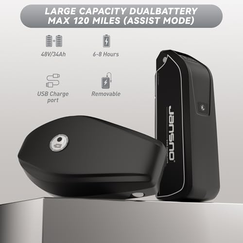 JANSNO Bicicletta Elettrica 20" x 4.0 Fat Tire, 7 Velocità Bici Elettrica, Freni a Disco Meccanici Anteriori e Posteriori, E- 3 B0F269WYWQ 2 69c2b62cf083b JANSNO Bicicletta Elettrica 20" x 4.0 Fat Tire, 7 Velocità Bici Elettrica, Freni a Disco Meccanici Anteriori e Posteriori, E-