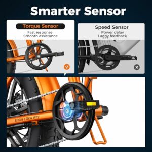 ENGWE Bici Elettrica Pieghevole, Bicicletta Elettrica da 48V 13Ah Batteria Rimovibile, Autonomia di 50-120 km E-bike，20"×4.0" - immagine 4