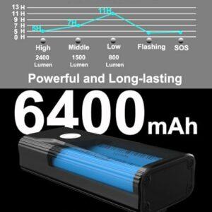 BIKIL luci bici led 6400mAh Ricaricabili USB C Luce Bici Anteriore e Posteriore potente 2400 Lumens Impermeabile IPX5 Set di 7 BIKIL luci bici led 6400mAh Ricaricabili USB C Luce Bici Anteriore e Posteriore potente 2400 Lumens Impermeabile IPX5 Set di - immagine 3