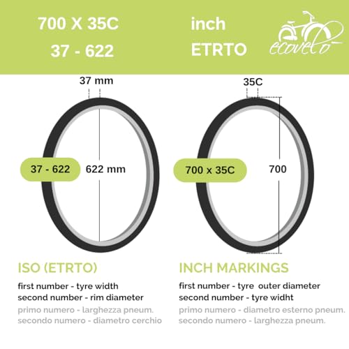 B08J4BDGJ6 gal 1 69cf9fb0ef253 ECOVELO 2 COPERTONI Neri 700x35C (37-622) +CAMERE d'Aria City Bike Bici Trekking 700 X 35 28 1 5/8 3/8