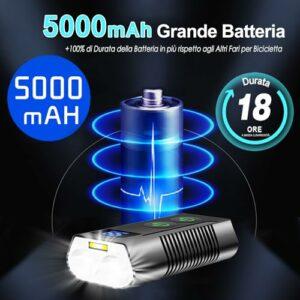 REHKITTZ Luci Bicicletta LED Super Luminoso 3300 Lumens,5000mAh Autonomia Molto Lunga Ricaricabili,con Fendinebbia e Display - immagine 4