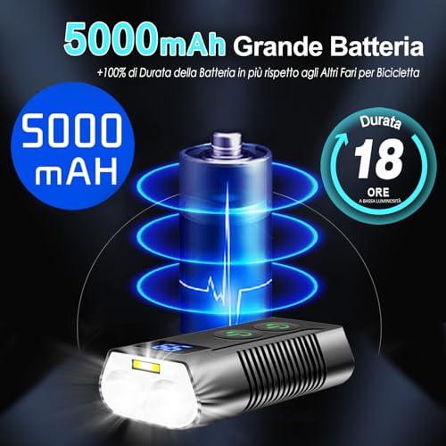 B09MKGPTVJ gal 2 69cfa50fa6b32 REHKITTZ Luci Bicicletta LED Super Luminoso 3300 Lumens,5000mAh Autonomia Molto Lunga Ricaricabili,con Fendinebbia e Display