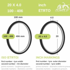 ECOVELO 2 COPERTONI 20 X 4.0 + CAMERE D’ARIA COPPIA PNEUMATICI TASSELLATI PER FAT BIKE E-BIKE GOMME 20'' MTB CON RUOTE FAT - immagine 3