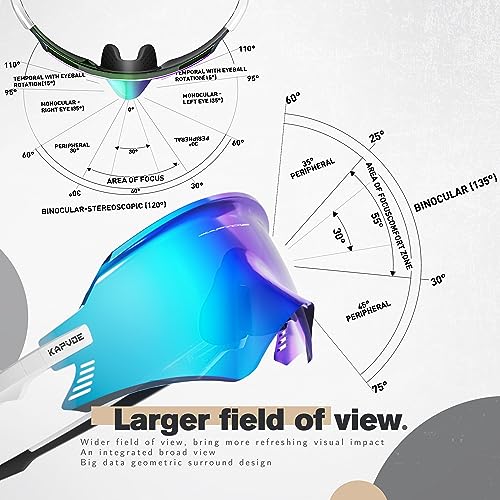 B09QW55MLX gal 3 69cfbc7f6d8f4 KAPVOE Ciclismo Occhiali Mountain Bike Sport Occhiali da Sole Bike Equitazione Moto BMX Uomini Donne K2