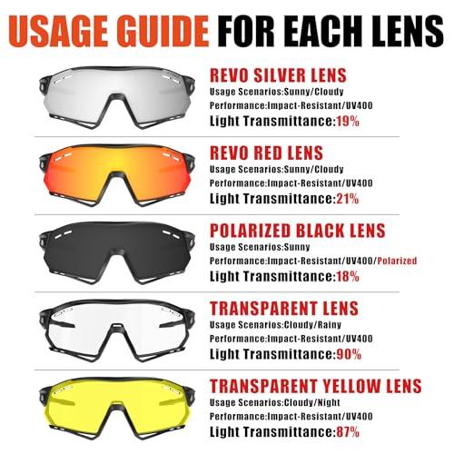 X-TIGER Occhiali Da Ciclismo,Polarizzati per TR90 Occhiali Bici MTB Con 5 Lenti intercambiabili per Ciclismo Corsa Pesca Guid 3 B09WT8XTS1 gal 2 69cfbaafadc13 X-TIGER Occhiali Da Ciclismo,Polarizzati per TR90 Occhiali Bici MTB Con 5 Lenti intercambiabili per Ciclismo Corsa Pesca Guid