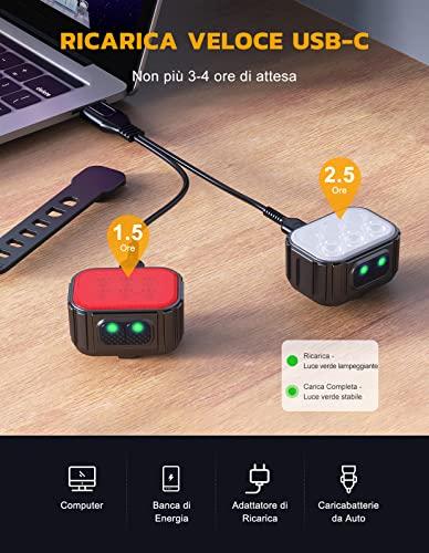 B0BBPZNXR1 gal 2 69cf97aea45ad CIRYCASE Luci Bici Kit, Ricaricabile USB & Impermeabili IP65 Luci Bicicletta LED con Fascio Luminoso Spot & Flood, 8+12 modal