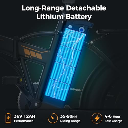 B0BX2141GG gal 2 69d0bce849ea2 HITWAY Bicicletta Elettrica Pieghevole, 20"*3,0/20"*4,0 Fat Tire Bici Elettrica Adulto E-Bike con Li-Batteria 36V 12Ah/48V...