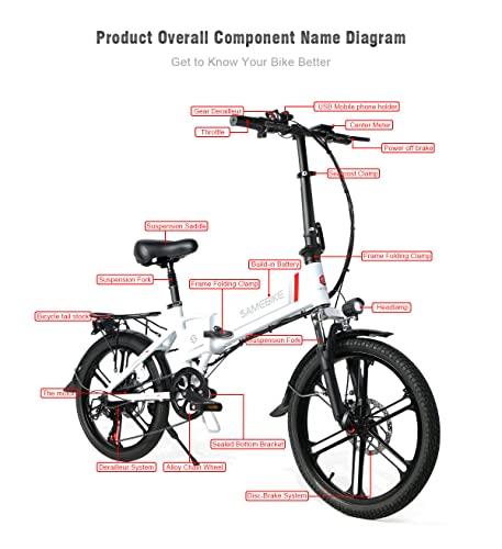 B0BYGZCPQ1 gal 3 69d0bc1863cb2 SAMEBIKE Bicicletta Elettrica per Adulti 20'',Pieghevole Bici Elettrica con Pedalata Assistita,City E-bike Unisex Adulto B...