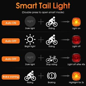 Luci Posteriori Bicicletta Intelligenti - NIUAWASA Rilevamento Della Frenata Auto On/Off Luci Posteriori Bici Ricaricabile US - immagine 3