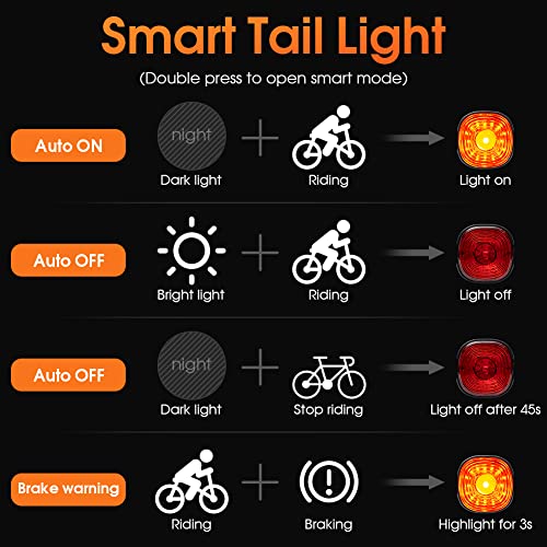 B0BYNFXM2T gal 1 69cfa740328ca Luci Posteriori Bicicletta Intelligenti - NIUAWASA Rilevamento Della Frenata Auto On/Off Luci Posteriori Bici Ricaricabile US