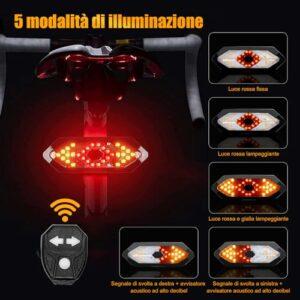 EBUYFIRE Luce Posteriore da Corsa, Luce Posteriore USB Ricaricabile & Impermeabile, 5-6 Modalità di Illuminazione Luci per da - immagine 3