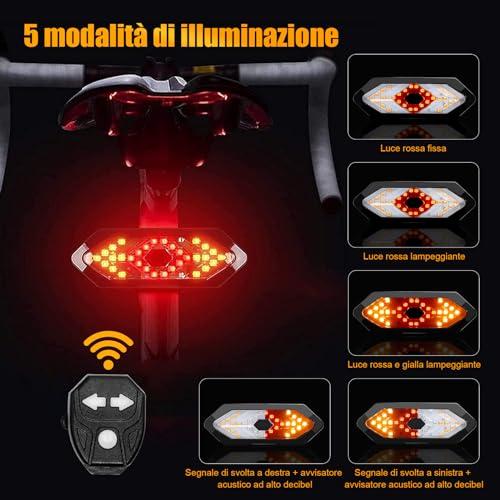 B0CLRQK3BG gal 1 69cfa5dcb19f6 EBUYFIRE Luce Posteriore da Corsa, Luce Posteriore USB Ricaricabile & Impermeabile, 5-6 Modalità di Illuminazione Luci per da