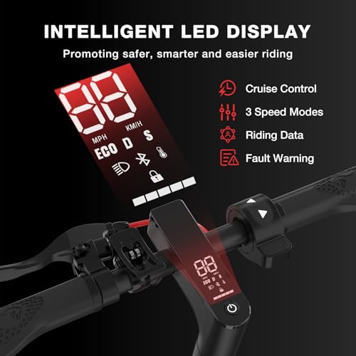 B0CQ7PMRR1 gal 2 69d4b00c8bba7 EVERCROSS EV10K PRO Monopattino Elettrico Adulto, 10'' Scooter Elettrico Pieghevole, con Batteria 410WH, Velocità Max 25k...