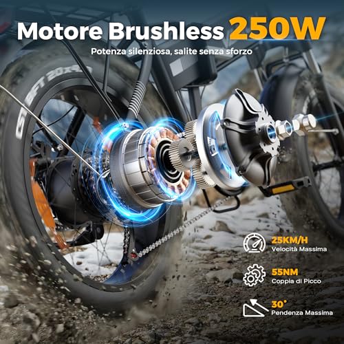 B0CZLBRLH7 gal 1 69cfc988a3c4c VARUN Bici Elettrica Pieghevole, 20"×4.0" Bicicletta Elettrica da 48V 13Ah Batteria Rimovibile, Autonomia di 60-120 km, Fat B