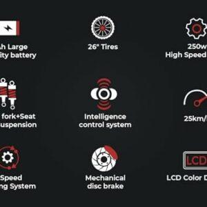 SAMEBIKE Nuovi modelli Bici Elettrica per Uomo Donna, 26"x2.1" Pneumatico Grasso 36V 15Ah Bicicletta Elettrica Cambio a 7 Vel - immagine 3