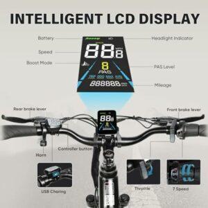 SAMEBIKE Nuovi modelli Bici Elettrica per Uomo Donna, 26"x2.1" Pneumatico Grasso 36V 15Ah Bicicletta Elettrica Cambio a 7 Vel - immagine 5