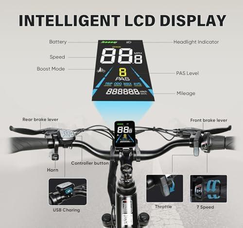 B0D1MYZRK9 gal 3 69d4a23c2ad6c SAMEBIKE Nuovi modelli Bici Elettrica per Uomo Donna, 26"x2.1" Pneumatico Grasso 36V 15Ah Bicicletta Elettrica Cambio a 7 Vel