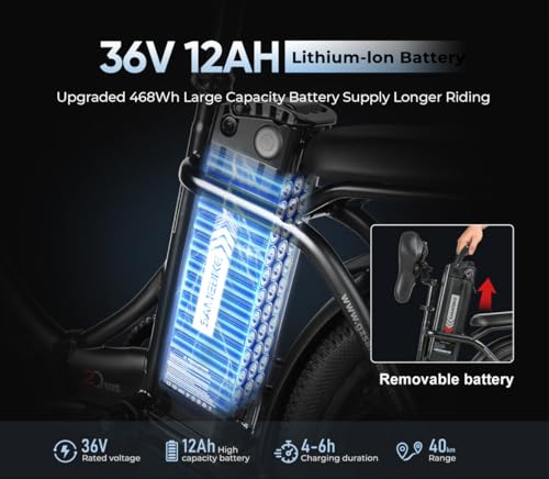 B0D7HJMDHG gal 2 69d0bb9c07a77 SAMEBIKE 250W 60NM Bici elettrica 20" Fat Tire Bici elettrica pieghevole batteria 36V/13Ah, autonomia massima fino a 60-11...