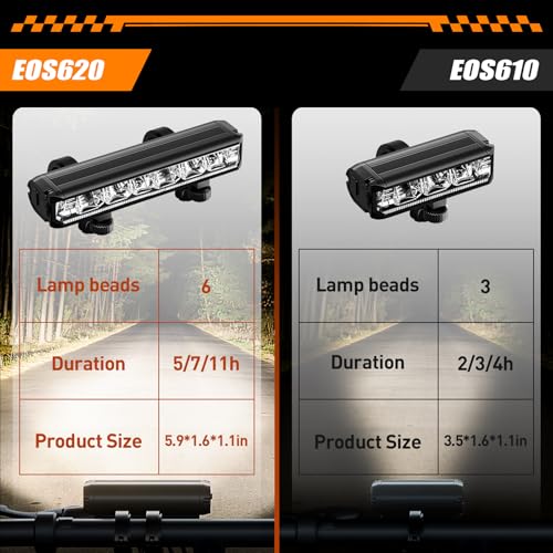 B0DC6VF1JN gal 1 69cfa6c3dfa29 IPSXP Super alto Lumens Luci Bicicletta LED, Luce Bicicletta Anteriore e Posteriore Ricaricabili USB, Alluminio Ultraleggere