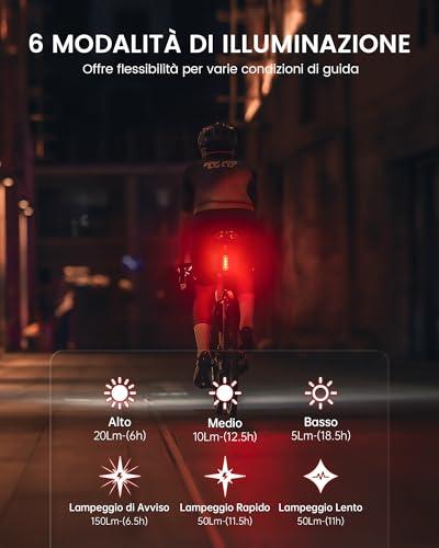 B0DGPW7HXM gal 3 69cfa669d2e09 RAVEMEN TR150 Luce Posteriore per Bici,150 Lumen 6 Modalità Notte e Giorno, Rilevamento dei Freni ON/OFF Automatico Fanalini