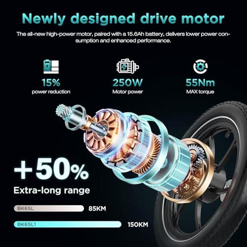 B0DHZGTM37 gal 3 69d0bccc065f9 HITWAY Bici Elettrica BK6SL1-36V15.6Ah, 250W E Bike da 20 pollici, Autonomia 70-150km, 7 Velocità, Controllo APP, Pieghevo...