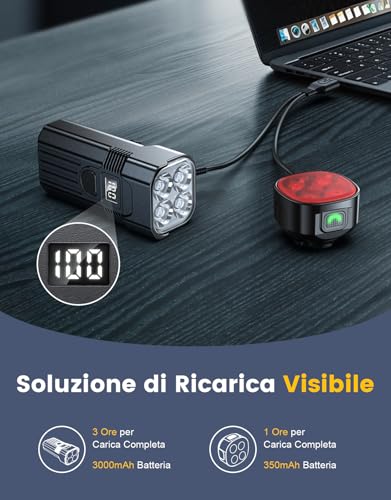 B0DP6P8BM3 gal 1 69cfa5bf95e7f Mohard 2000LM Luci Bicicletta LED 3000mAh, USB Ricaricabile Potenti Luce Bici Posteriore e Anteriore Schermo LED, IP65 Imperm