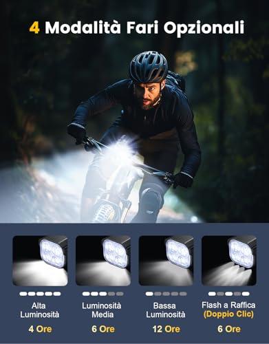 B0DP6P8BM3 gal 3 69cfa5c212793 Mohard 2000LM Luci Bicicletta LED 3000mAh, USB Ricaricabile Potenti Luce Bici Posteriore e Anteriore Schermo LED, IP65 Imperm