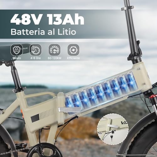 B0F32KPX7D gal 2 69d0bd029f609 AOIHO Bici Elettrica, 20×4.0" Fat Tire Bici Elettrica Pieghevole, 7 Velocità Bicicletta Elettrica da 48V 624 Wh Batteria R...