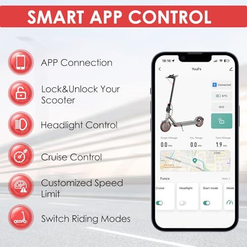 B0F6CP5P55 gal 1 69d4afaf1c04d Monopattino Elettrico Adulto, Pneumatici da 8,5"/10'', Velocità Fino a 25 Km/h, 25/35/38/48Km di Autonomia, Carico massimo...