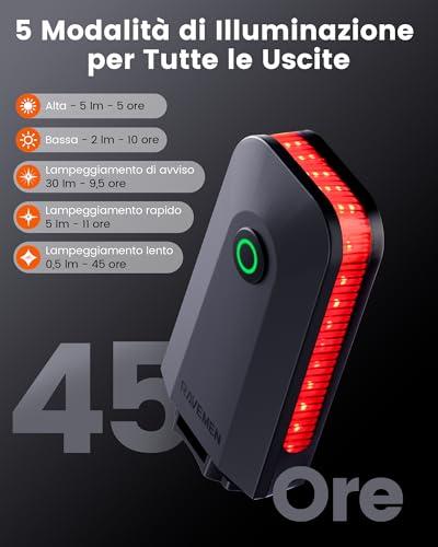 RAVEMEN CL01 Luci Posteriori per Bici, 30 Lumen Grandangolare a 300° per bicicletta su Strada o Guida in Città, Impermeabile 4 B0FHQF1QXJ gal 3 69cfa4fb17965 RAVEMEN CL01 Luci Posteriori per Bici, 30 Lumen Grandangolare a 300° per bicicletta su Strada o Guida in Città, Impermeabile