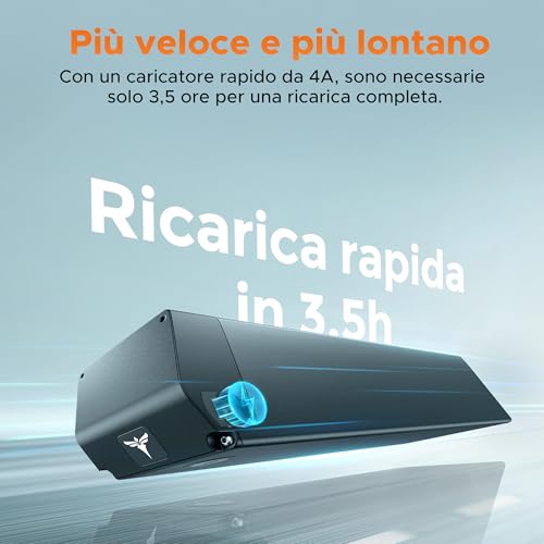 B0FX4PNGND gal 1 69cfca12afb57 ENGW EP-2 3.0 Boost Bici Elettrica Pieghevole, Dotata di Bluetooth e APP, 3.5 Ore di Carica Completa e 48V 13.5Ah Batteria Na