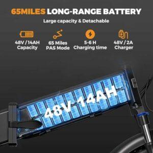 Miyazaki Bicicletta Elettrica Pieghevole per Adulti, Telaio in Alluminio Aerospaziale, Motore Brushless, Ebike Pieghevole con - immagine 4