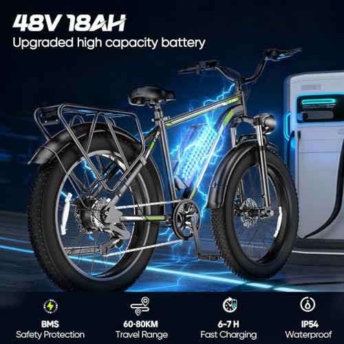 B0G4D2198Q gal 2 69cf80f2a7c6b Aimittie Bici Elettrica Per Adulti Da 20/26", 7 Velocità con Bicicletta Elettrica 48V 15/18/25Ah, 25km/h & Autonomia di 8...