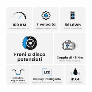 Junglor Bici Elettrica 27,5" donna Motore da 250 W, 36 V 15.6 Ah Batteria Rimovibile, Autonomia fino a 100 km, bicicletta ele 7 Junglor Bici Elettrica 27,5" donna Motore da 250 W, 36 V 15.6 Ah Batteria Rimovibile, Autonomia fino a 100 km, bicicletta ele - immagine 3
