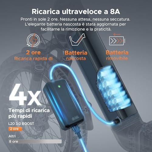 ENGW L20 3.0 Boost Bici Elettrica, Dotata di Connettività Bluetooth e APP, 2 Ore di Carica Completa e 48V 13.5Ah Batteria Nas 2 B0G5YKG9ZP gal 1 69d4a2445714e ENGW L20 3.0 Boost Bici Elettrica, Dotata di Connettività Bluetooth e APP, 2 Ore di Carica Completa e 48V 13.5Ah Batteria Nas