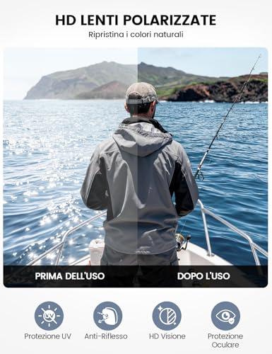 B0GFWSN381 gal 2 69cfbac8eba45 Lamicall Occhiali da Sole Ciclismo Polarizzati - [22g & Design Avvolgente] UV400 Protezione, TR90-Montatura, Nasello Regolabi